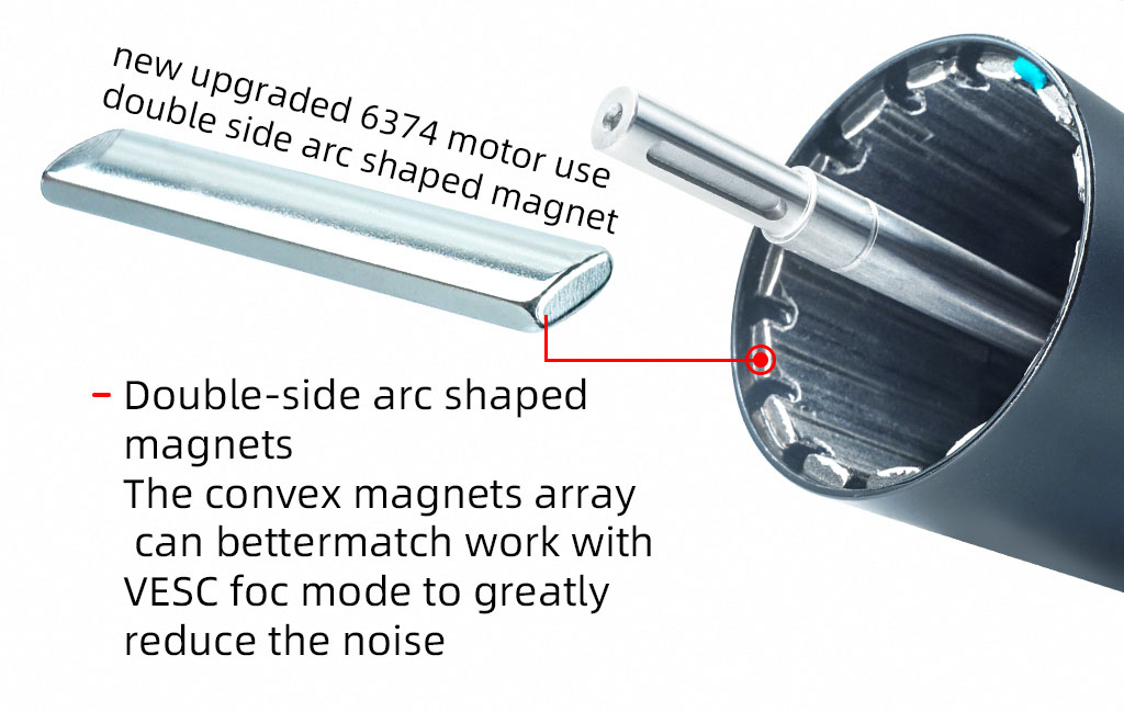 自产电机详情_03 自产电机详情_03