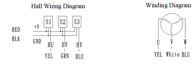 42BLF 42mm BLDC Motor wiring diagram