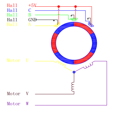 56mm brushless gear motor wiring
