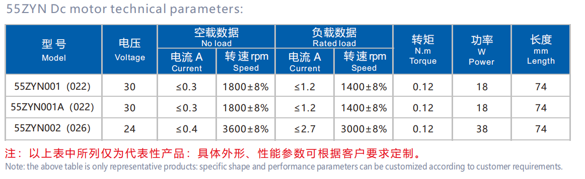 55ZYN brushed dc motor specification