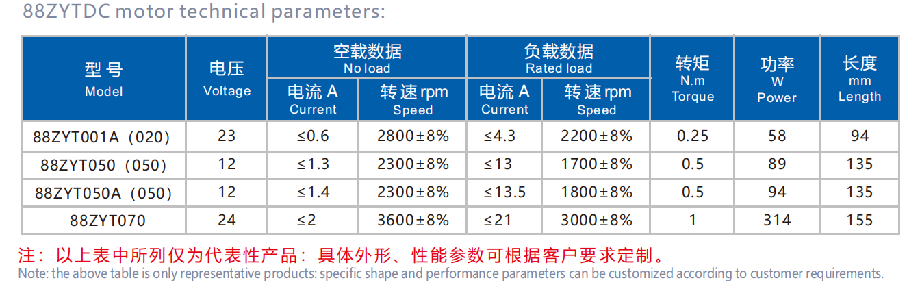 88ZYT brushed dc motor specification