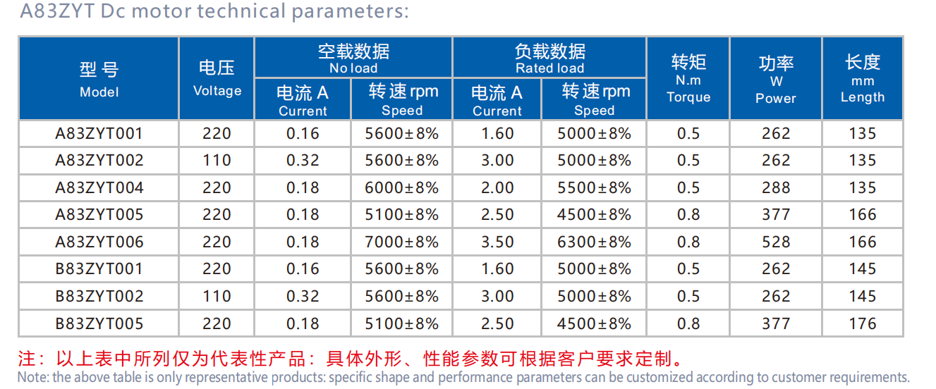 83ZYT brushed dc motor specification