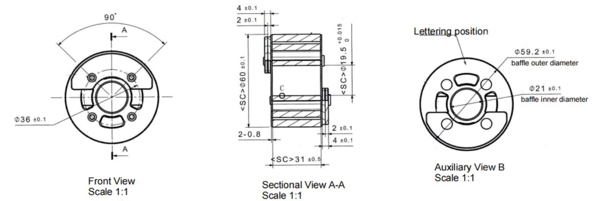 100 ملم 100 د. رسم الدوار المتعرج المركز