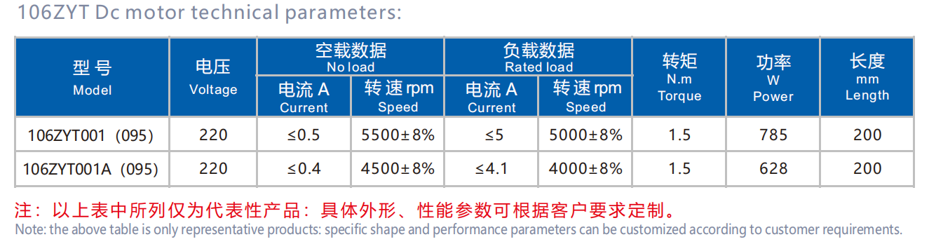 106ZYT brushed dc motor specification