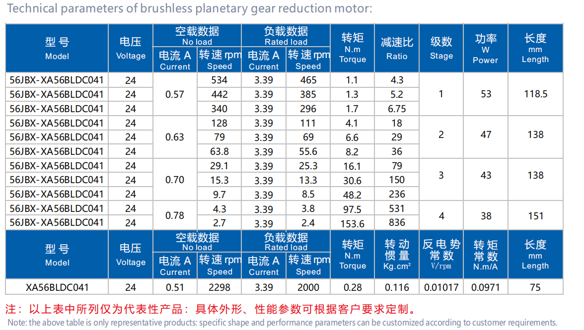 56mm brushless gear motor specification