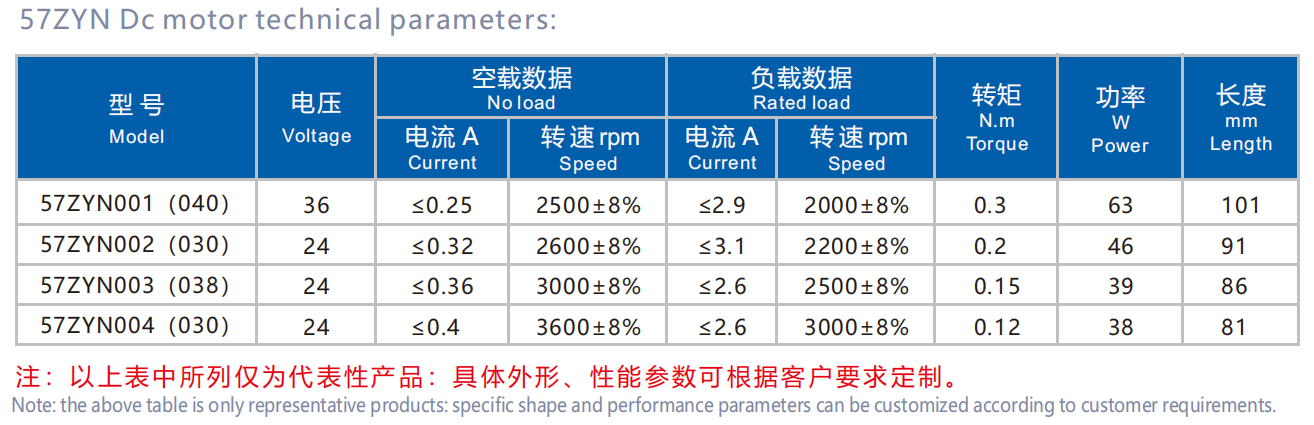 57ZYN brushed dc motor specification
