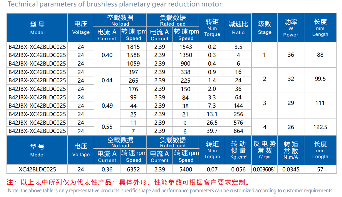 42mm brushless gear motor specification