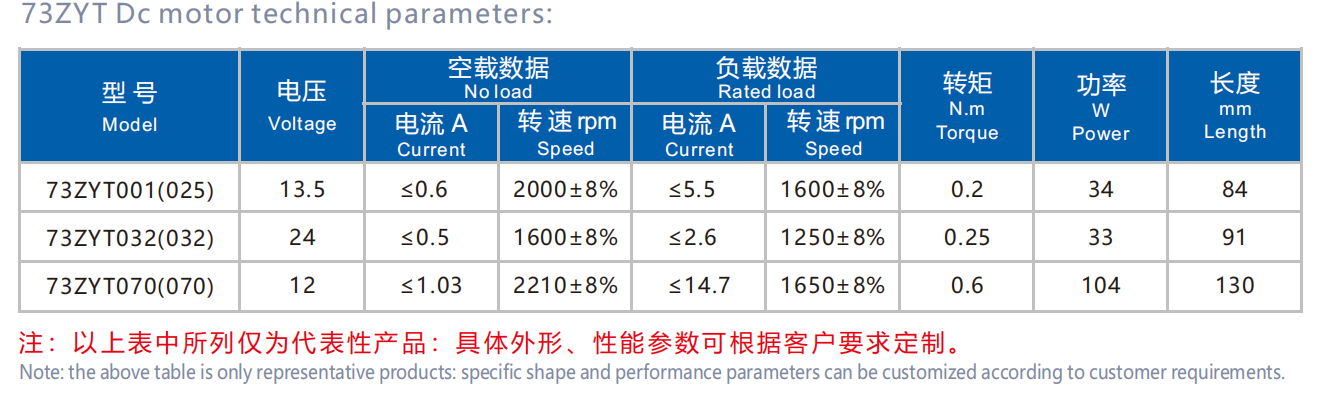 73ZYT brushed dc motor specification