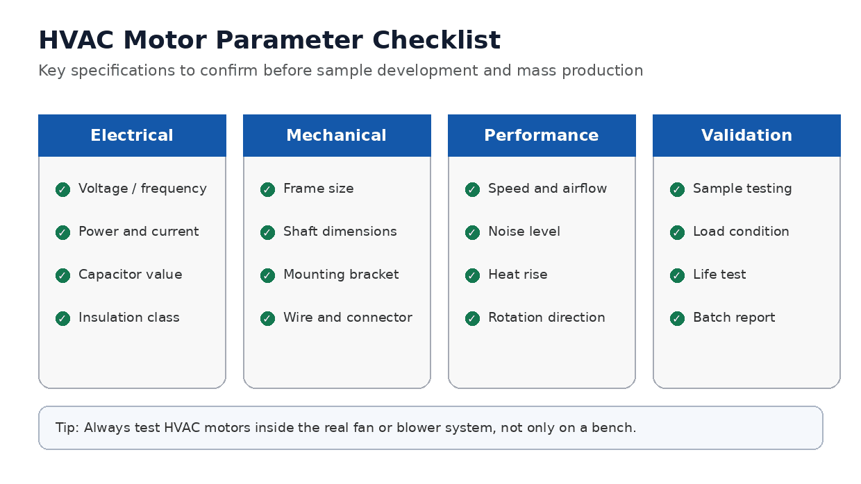 hvac motor parameter checklist oem.png