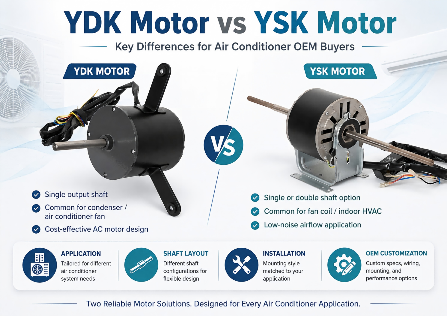 YDK motor VS YSK motor.png
