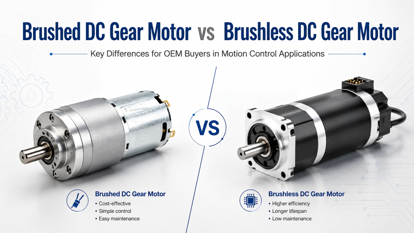 Brushed DC Gear Motor vsBrushless DC Gear Motor.png