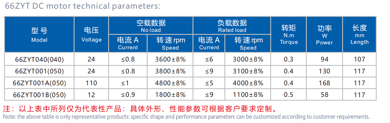 66ZYT brushed dc motor specification
