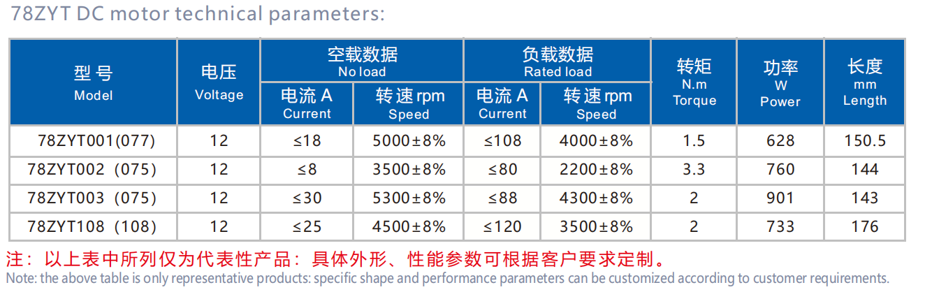78ZYT brushed dc motor specification