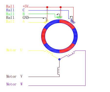 42mm brushless gear motor wiring