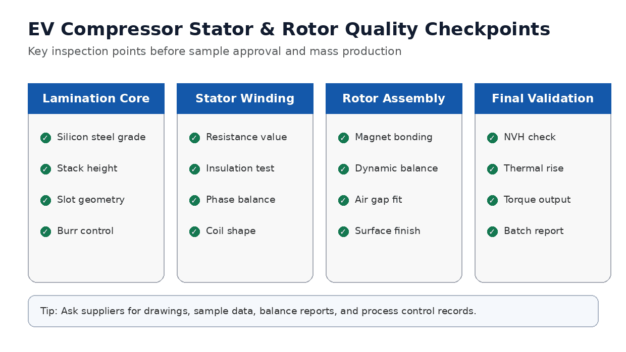 ev compressor stator rotor quality checkpoints.png