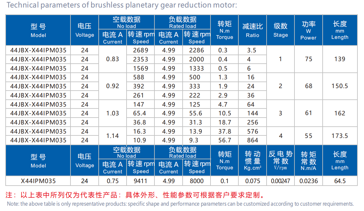 44mm brushless gear motor specification