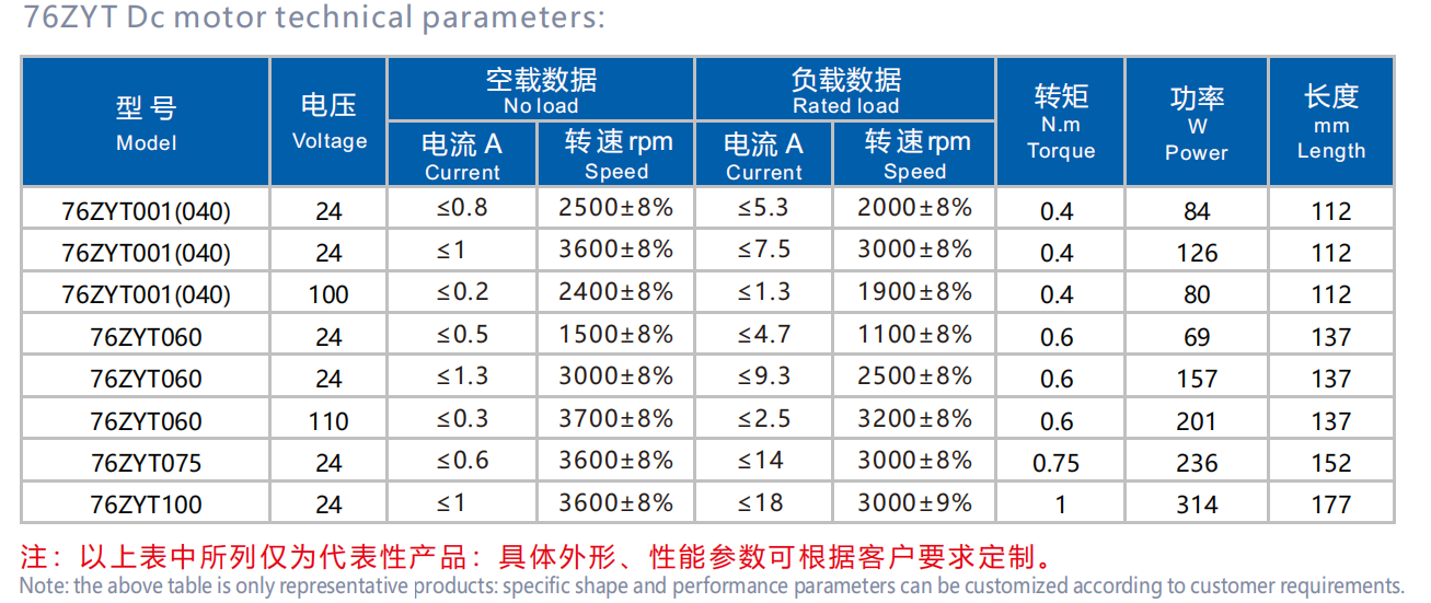 76ZYT brushed dc motor specification