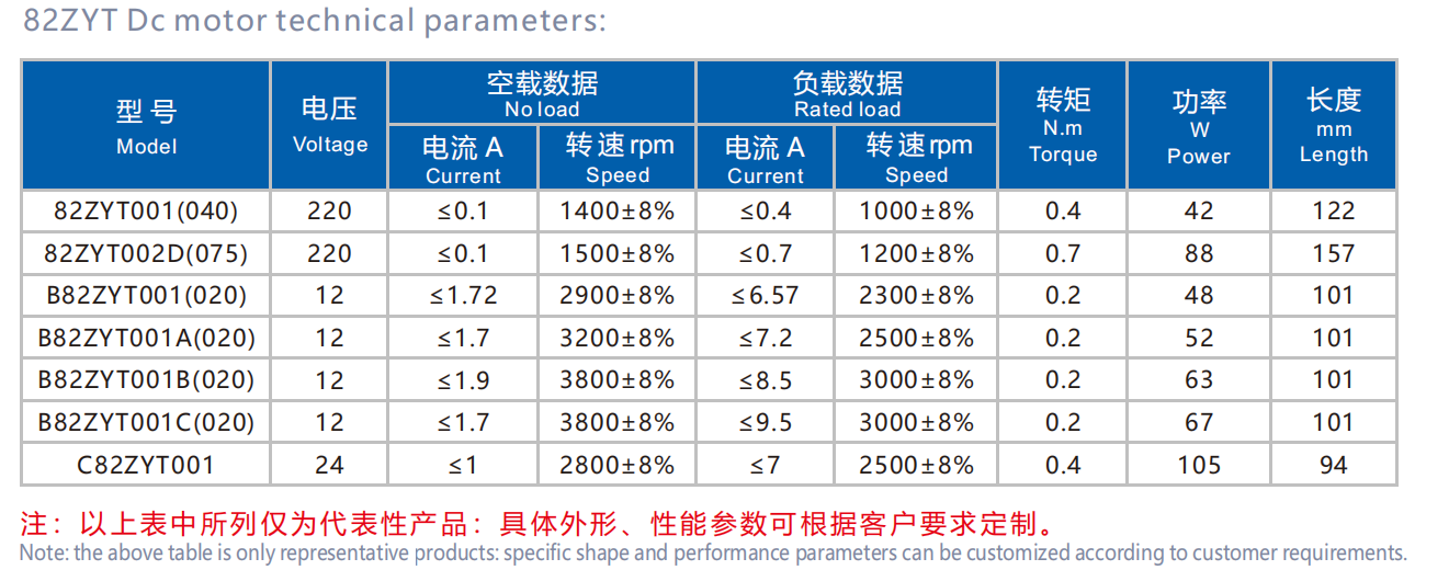82ZYT brushed dc motor specification